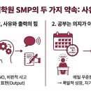 이주화어학원 네이버블로그