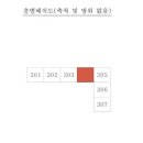 남구-150 이미지