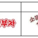 주식회사소문난삼부자