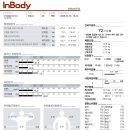 바디움 네이버블로그