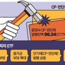 레버리지플러스