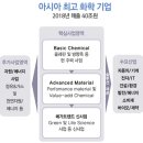 롯데케미칼사택(구 호남석유사택) | 롯데케미칼 채용 / 롯데케미칼 신입 채용설명회 후기 : 기업소개,비전,연봉정보,복리후생 알아보기