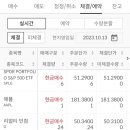 인컴상사
