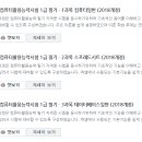 [HD]워드프로세서 실기 이미지