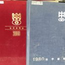 능주중학교 | 능주중학교(화순)11회