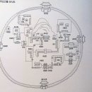 삼백농업농촌테마공원 이미지