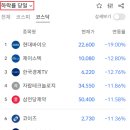 다우미디어테크 이미지