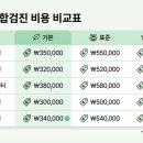 슬기로운내과의원 이미지