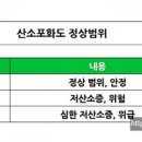초이스메드 이미지