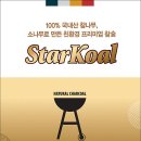 비와이상사