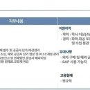 국도화인켐(주) - 3931 | 국도화인켐(주)