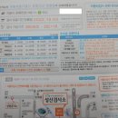 성산자동차공업사 이미지