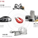 주식회사 엠플러스엠 이미지