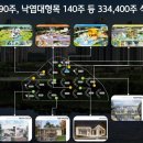 (주)위드조경 네이버블로그
