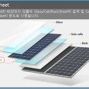 한화컴파운드(주)
