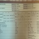 최희정내과의원 이미지