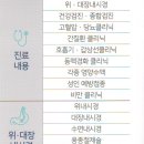 연세편한내과의원 이미지