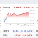 예스컴퍼니 이미지