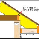 목조주택 골조 시공시 확인해야할 사항 이미지