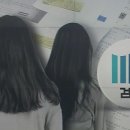 이례로-1 이미지