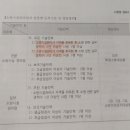 소방시설관리업 등록기준 영업범위 이미지