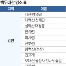 &#39;최고의 드라이브코스&#39; 한계령…&#39;야생화의 천국&#39; 소백산 비로봉… 이미지