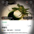 Lavande)| 분위기맛집| 유러피안 비스트로 | 미슐랭 출신 셰프 레스토랑 신규오픈 | 내돈내산 | 디너후기