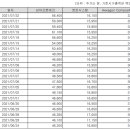 일진하이솔루스 주식회사 이미지