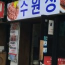 종로수원성