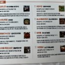 가수원동 맛집 구봉산 맛집 느티나무집 인삼추어탕맛집 보양식 추천