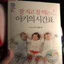 정재호한의원 | [독서] “잘 자고 잘 먹는 아기의 시간표” 정재호 (2020.01.20)