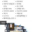 시화주공3단지 이미지