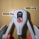 아놀드피트니스컴퍼니 | 남자 허벅지·여자 하체 필수템 / 파티마 케겔 운동기구 사용 후기