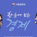 경희부동산공인중개사사무소 이미지