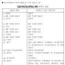 건설기계조종사 안전교육 이미지