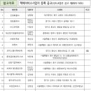 주식회사 동진글로벌 이미지