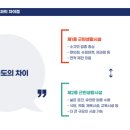 제2종근린생활시설 이미지