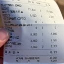 수원 맛집 / 수원역 근처 맛집 / 술집 추천 / 에잇댓