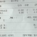 월랑쭈꾸미