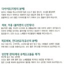 (주)코네오 네이버블로그