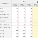 (주)우진기전 이미지