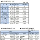 에이치디엠디 이미지