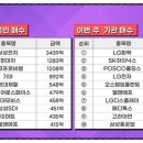 신영물산 이미지