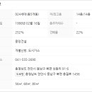 중앙아파트경로당 이미지