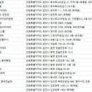 J.승우골프아카데미 이미지