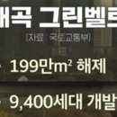 대곡역 이미지