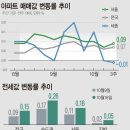 모아그래픽 이미지