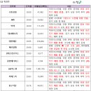 흥아상사