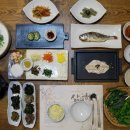 만경농장2 Daum카페