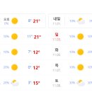 해오름1호 이미지